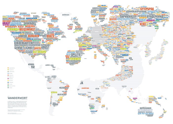 Infografik Tapete Wanderwort - Detailansicht