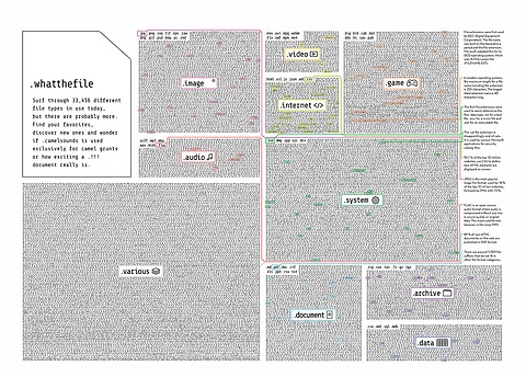 Infografik Tapete What the File 01